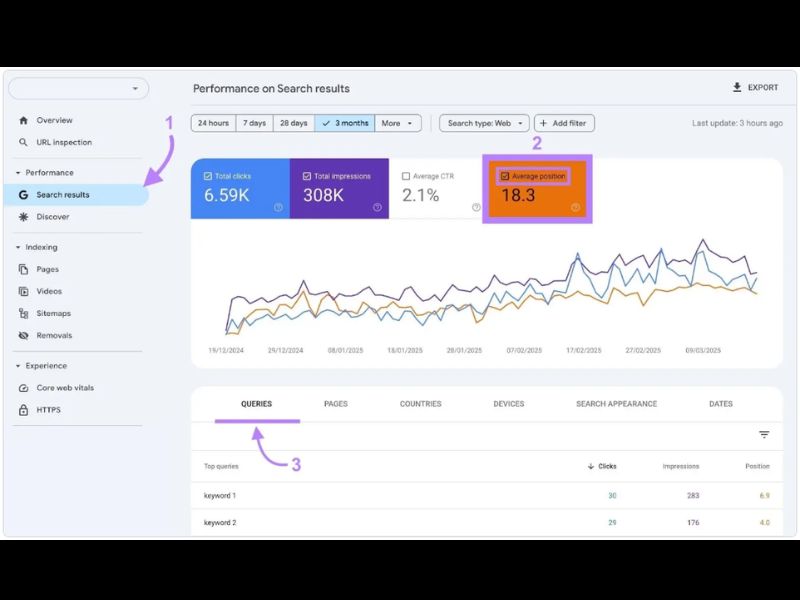 Home 28 seo-services-in-dubai