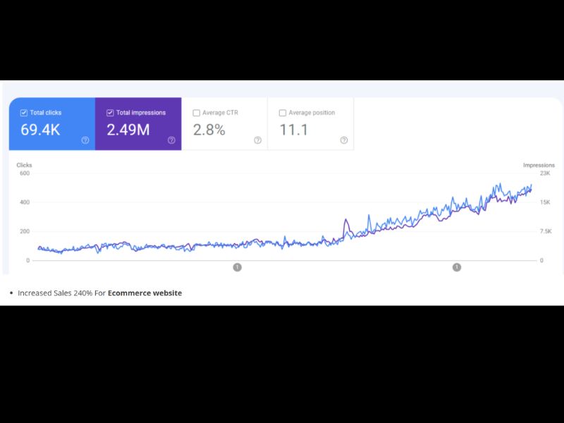 Home 30 seo-services-in-dubai