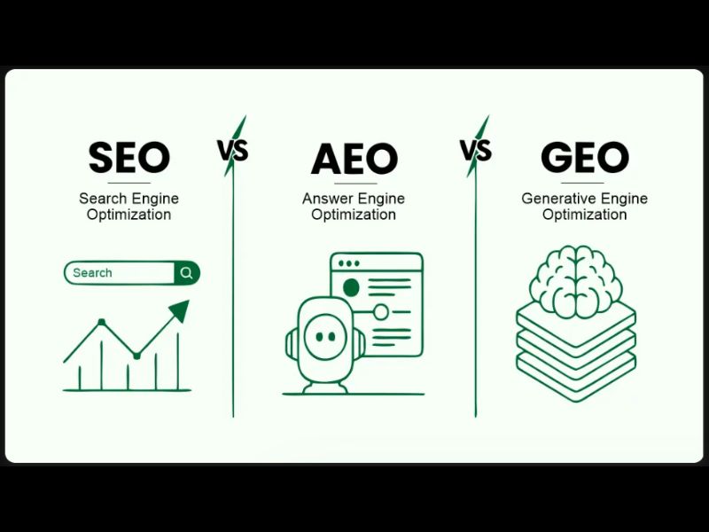 Home 34 seo-services-in-dubai